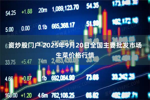 资炒股门户 2025年9月20日全国主要批发市场生菜价格行情